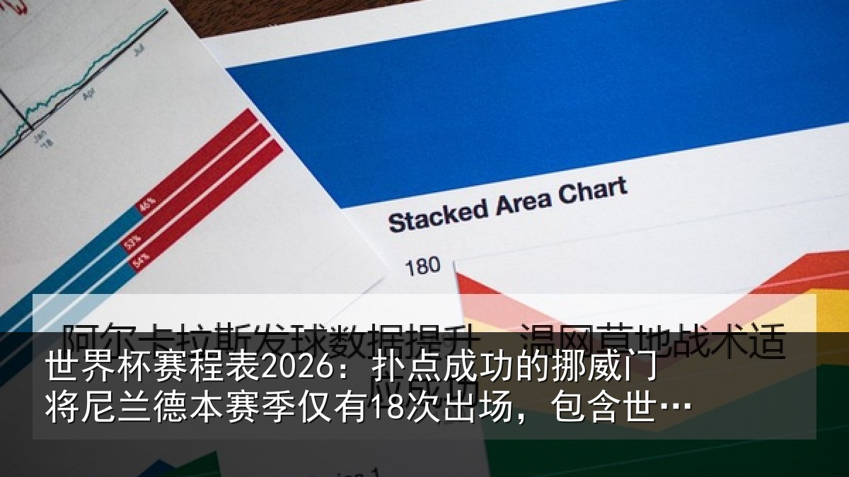 世界杯赛程表2026:扑点相关情况兰德相关情况,包含世界杯3场